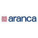 Aranca Logo