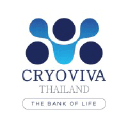 Cryoviva Biotech Logo