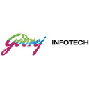 Godrej Infotech Logo