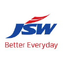 JSW Group Logo