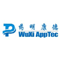 WuXi Clinical Logo